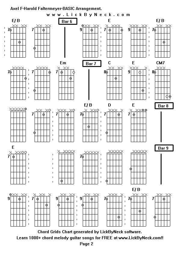 Chord Grids Chart of chord melody fingerstyle guitar song-Axel F-Harold Faltermeyer-BASIC Arrangement,generated by LickByNeck software.
